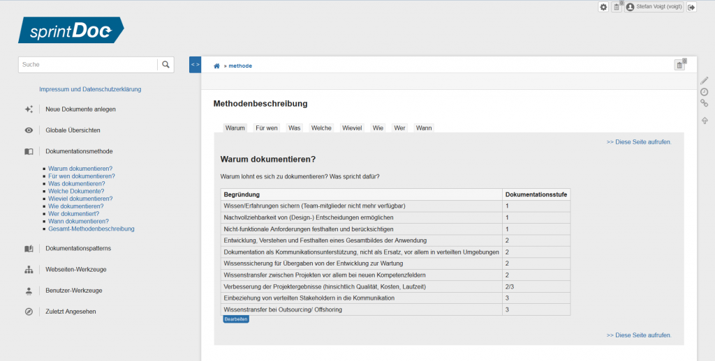 Methodenbeschreibung innerhalb des sprintDoc-Werkzeugs